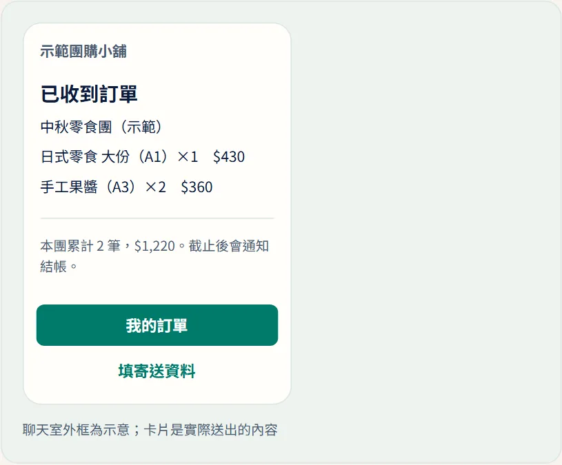 客人傳代碼或點下單連結後收到的「已收到訂單」卡片(回覆,不計則數)
