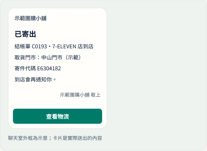 物流單寄出時客人收到的「已寄出」卡片(推播,計入則數)