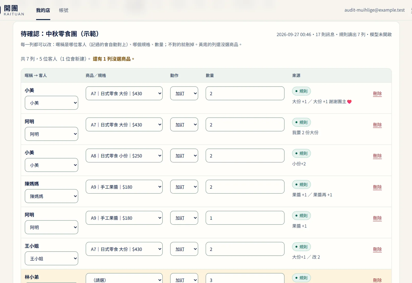 貼上喊單後的待確認表格:暱稱對到客人、規格、數量與來源行(示範資料)